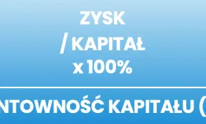 Jak obliczyć rentowność firmy i uniknąć finansowych strat