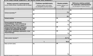 Jak wypełnić PCC 3 wpis do hipoteki, unikając kosztownych błędów