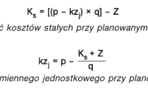 Ilościowy próg rentowności: jak uniknąć strat i zwiększyć zyski