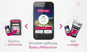 Jak aktywować BLIK w Millennium - proste kroki, które musisz znać
