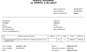 Czy można zwrócić samochód kupiony na fakturę VAT marża? Oto co musisz wiedzieć