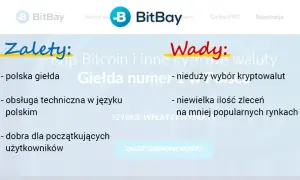 Binance czy BitBay - która giełda kryptowalutowa jest lepsza?