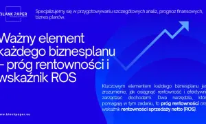Wykres wzrostu z tekstem o progu rentowności i wskaźniku ROS.