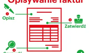 Jak opisać fakturę, aby uniknąć błędów i nieporozumień