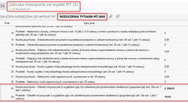 Jak rozliczyć odsetki od pożyczki w PIT i uniknąć błędów podatkowych