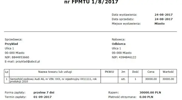Czy można zwrócić samochód kupiony na fakturę VAT marża? Oto co musisz wiedzieć