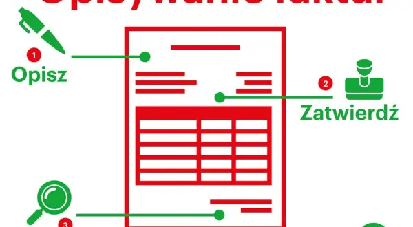 Jak opisać fakturę, aby uniknąć błędów i nieporozumień