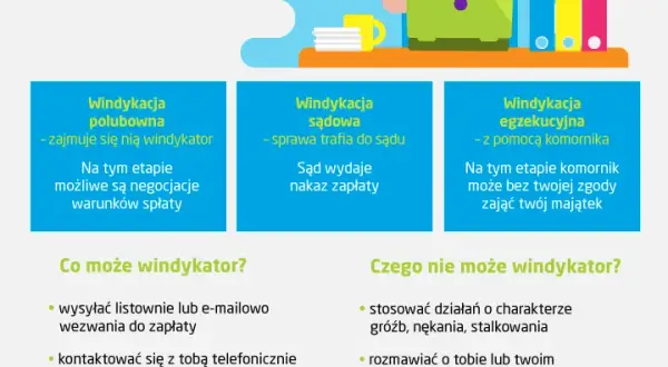 Czy windykacja ma prawo dzwonić do sąsiada? Prawda o długach i prywatności