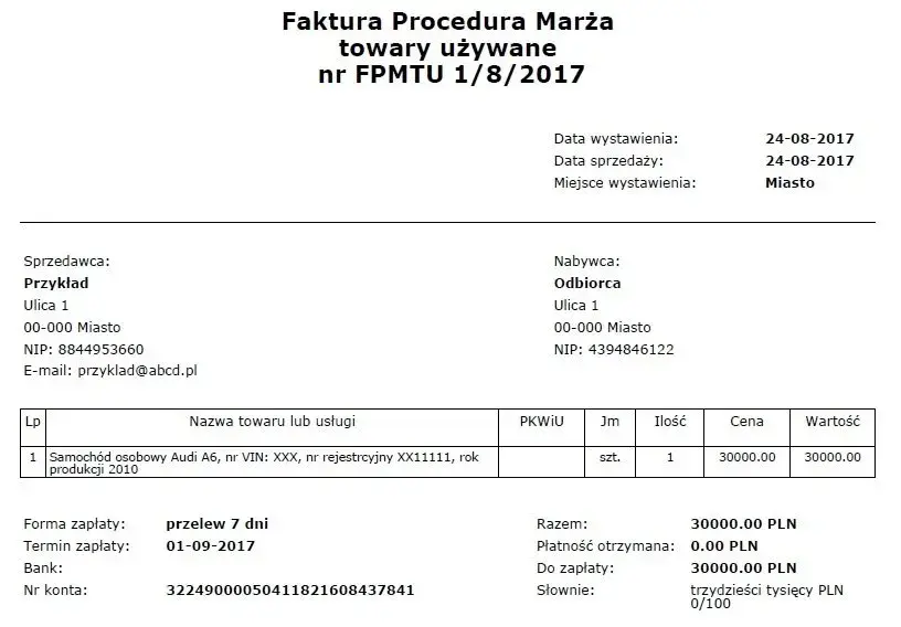 Czy można zwrócić samochód kupiony na fakturę VAT marża? Oto co musisz wiedzieć