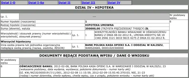 Zdjęcie Jak ustanowić hipotekę umowną - uniknij kosztownych błędów w procesie