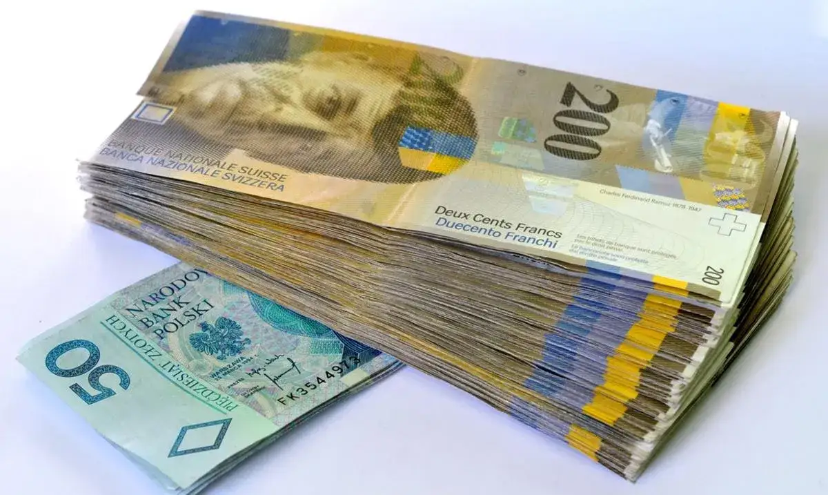 Zdjęcie Który bank ma najwięcej kredytów we frankach i co to oznacza dla Ciebie