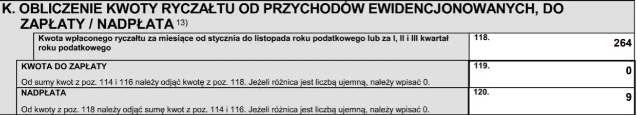 Zdjęcie Rozliczenie PIT za wynajem mieszkania do kiedy - uniknij kary za spóźnienie